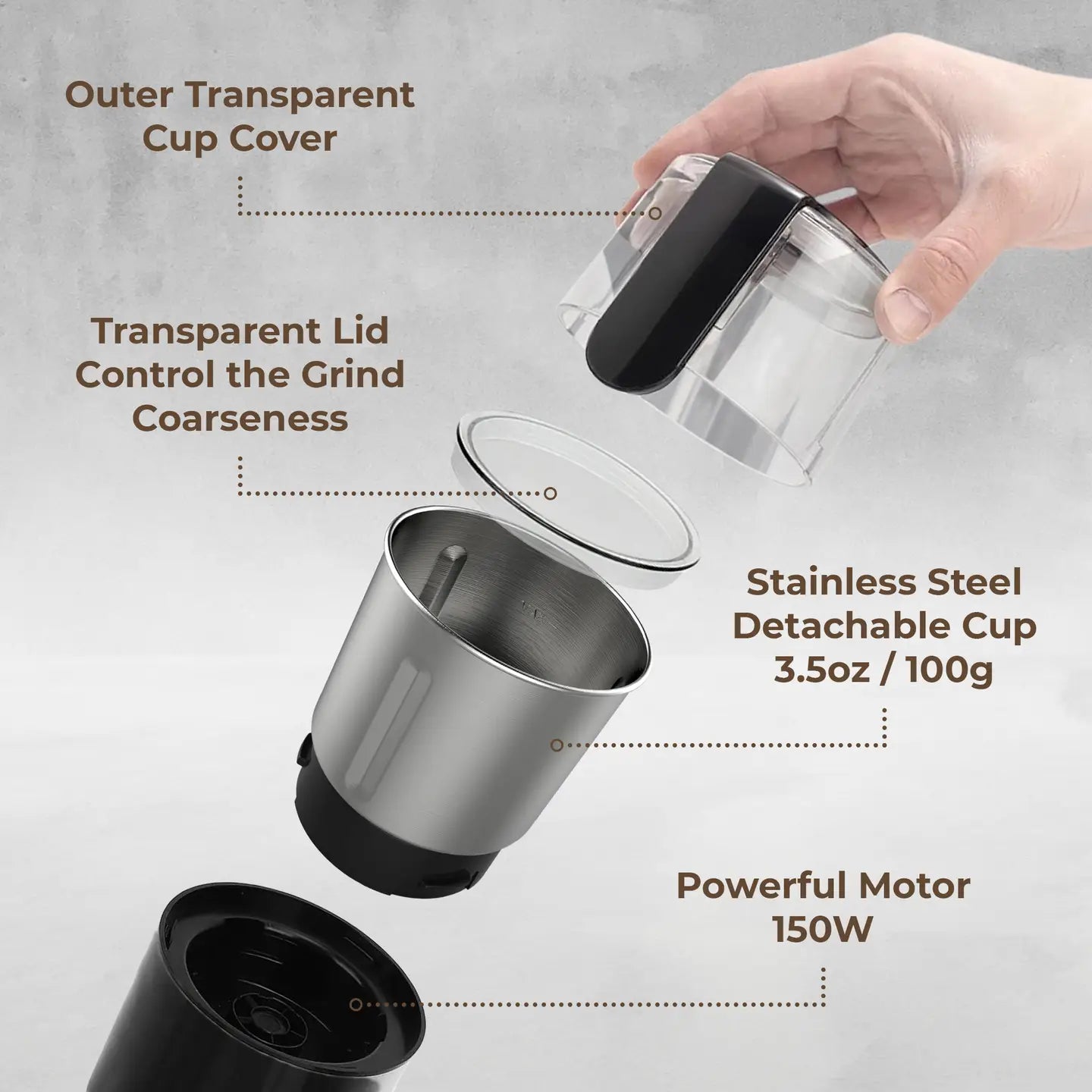 Cold Brew Enthusiast Kit