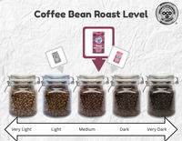 Happy Medium Roast