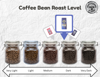 Jacob’s Audible Signature Blend