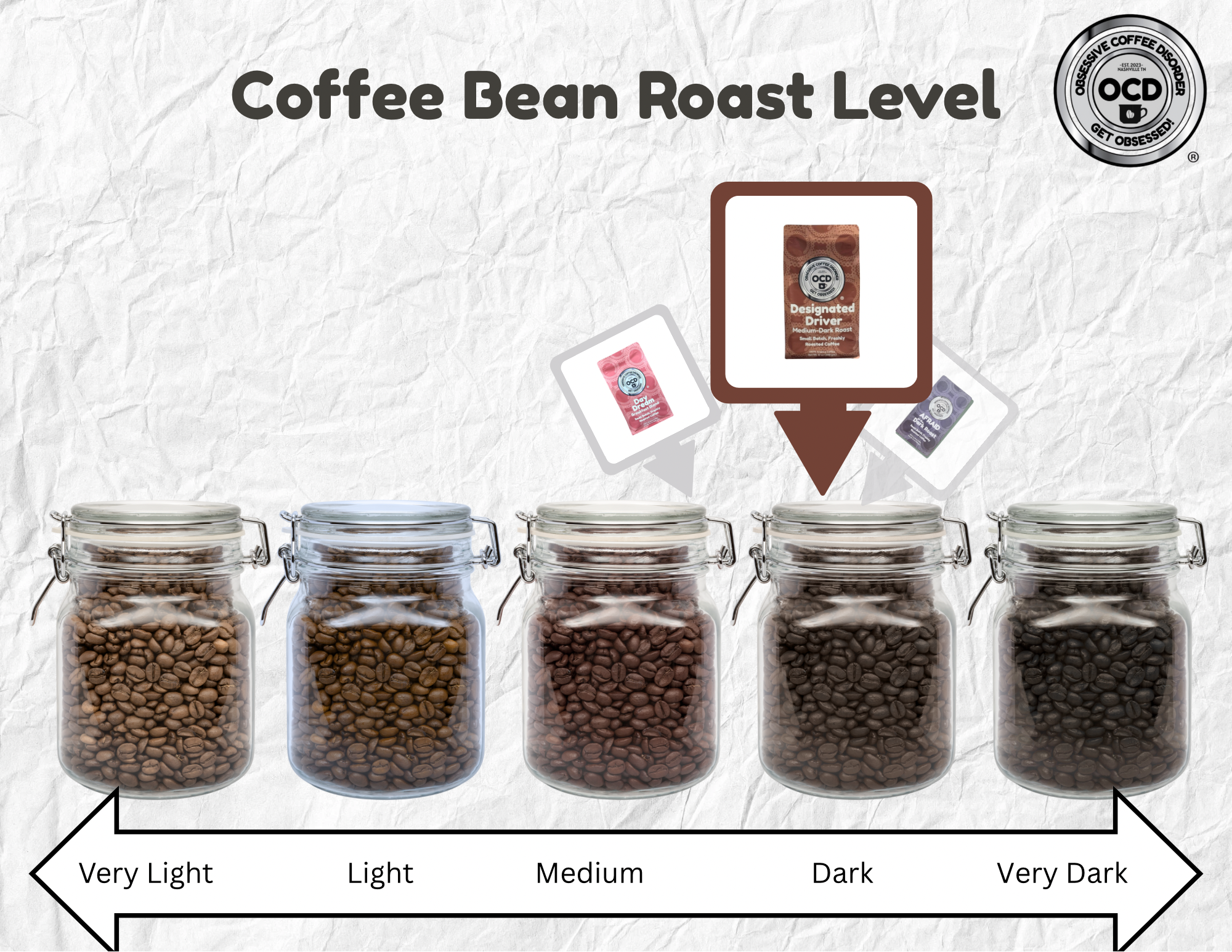 Designated Driver Medium Dark Roast