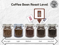 Designated Driver Medium Dark Roast