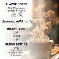 Ritual at Dawn Light Roast
