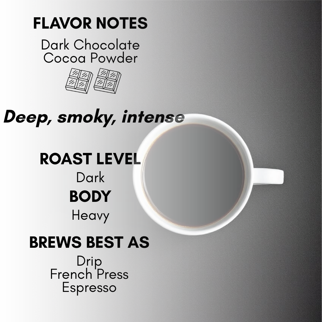 Dark Roast Favorites Bundle