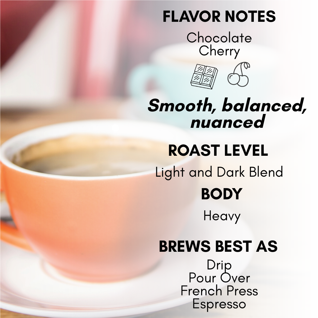 It’s Complicated Light and Dark Roast