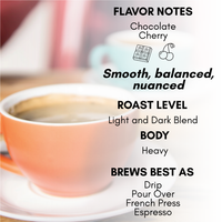 It’s Complicated Light and Dark Roast
