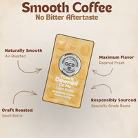 Then It Dawned On Me Light Roast