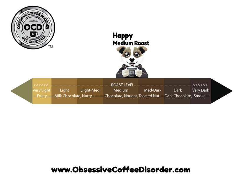 Happy Medium Roast